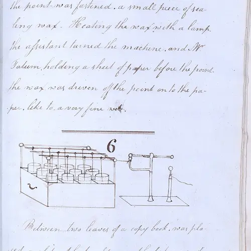 Faraday's notes on Tatum Lectures 1810