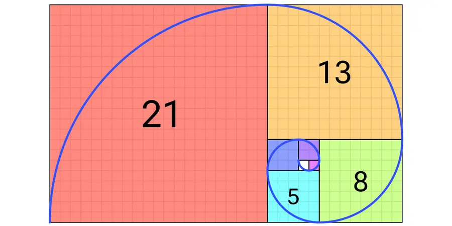 Spiral of fibonacci number over tiled squares
