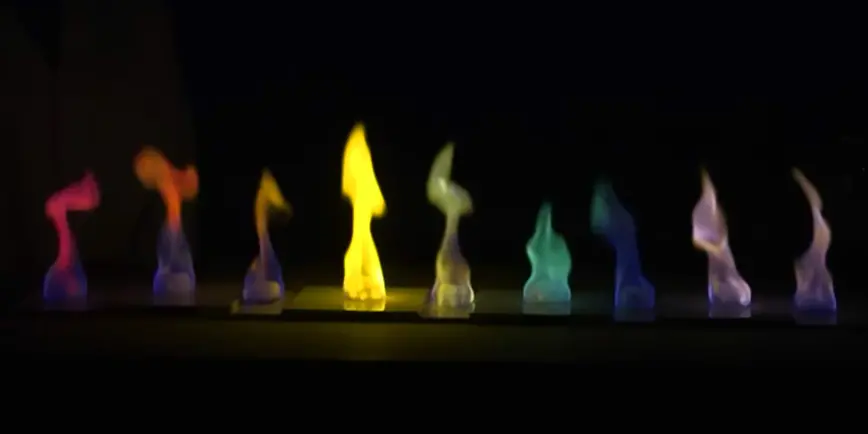 Chemical flame tests in a rainbow-like variety of colours