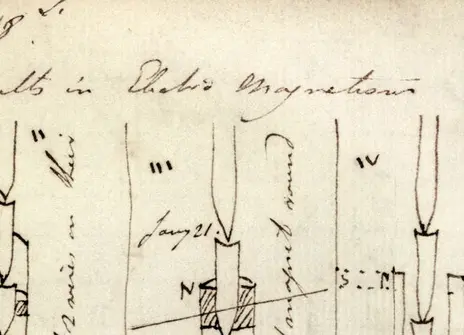 Faraday’s laboratory notebook entry for 18 January 1823 recording various experiments on electro-magnetism.