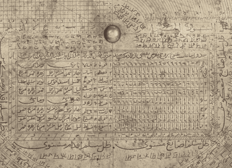 A zoom into the text on the back of astrolabe
